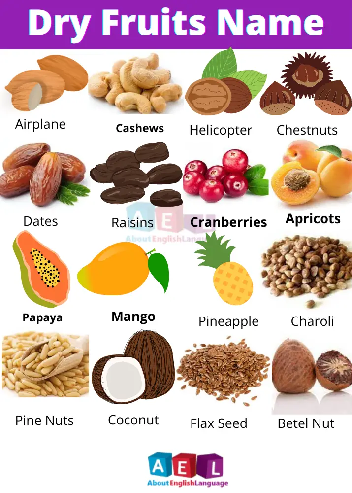 Useful Dry Fruits Name With Pictures