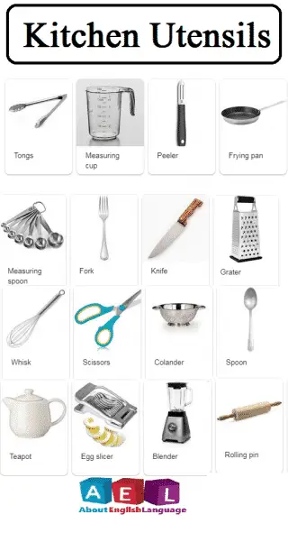 Utensils names in English and Urdu – Learn English online free