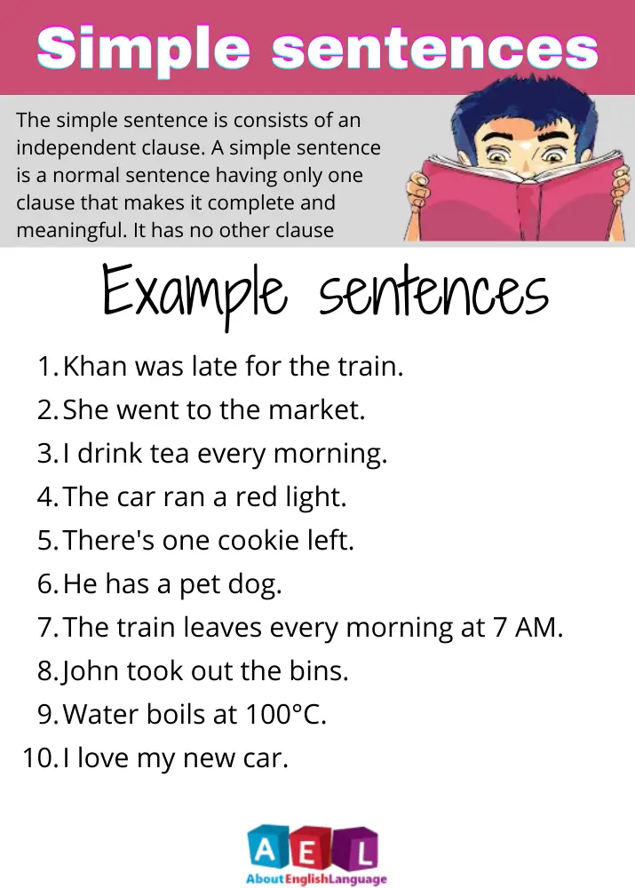 Simple Sentences Examples Of Simple Sentences Learn English Online Free