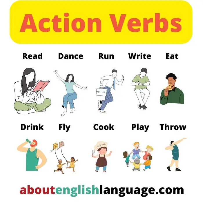 Action Verbs Easy Examples 250 List Learn English Online Free