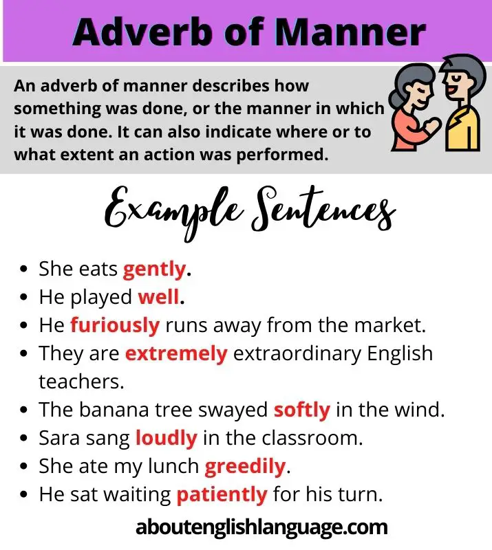 What Is An Adverb Of Manner Definition Useful 10 Examples 