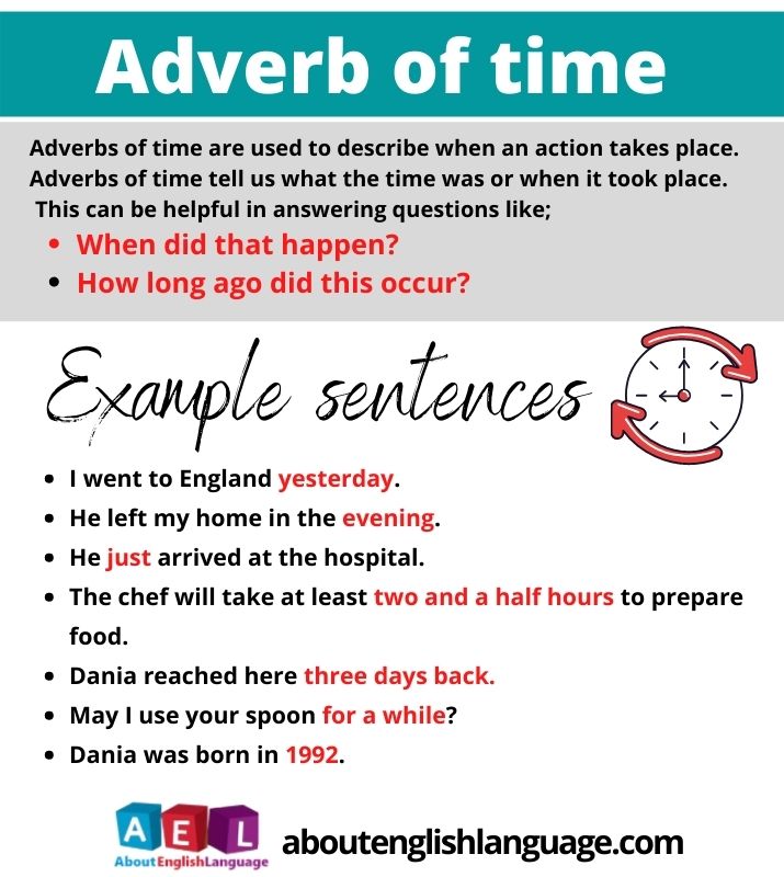 Adverb of time