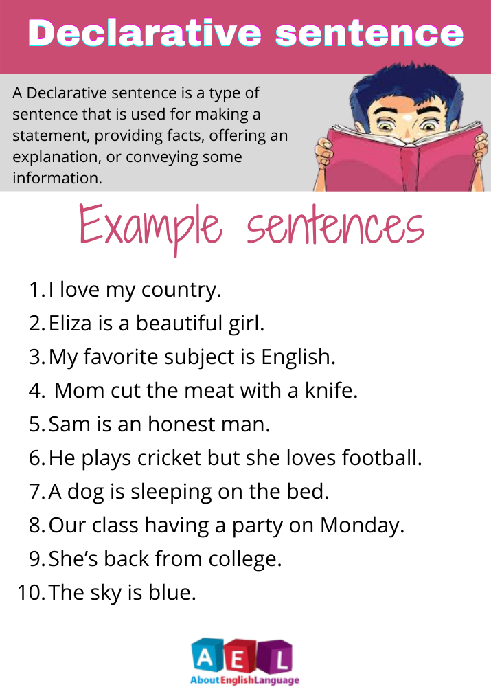 Declarative Sentence Easy 10 Examples Sentences Learn English Online Free