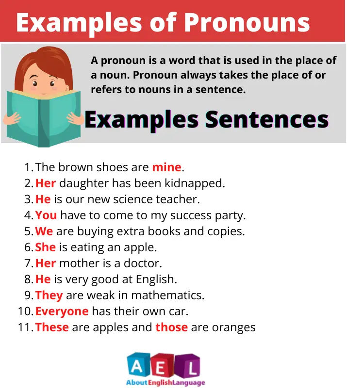 Examples Of Pronouns Easy 20 Examples Learn English Online Free