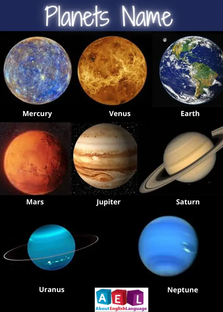 8 Planets Name in English: