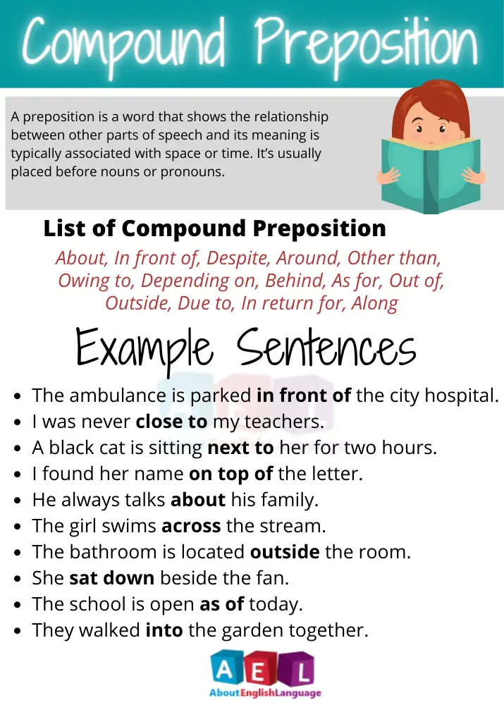 Compound Preposition Definition Example Sentences List Learn English Online Free