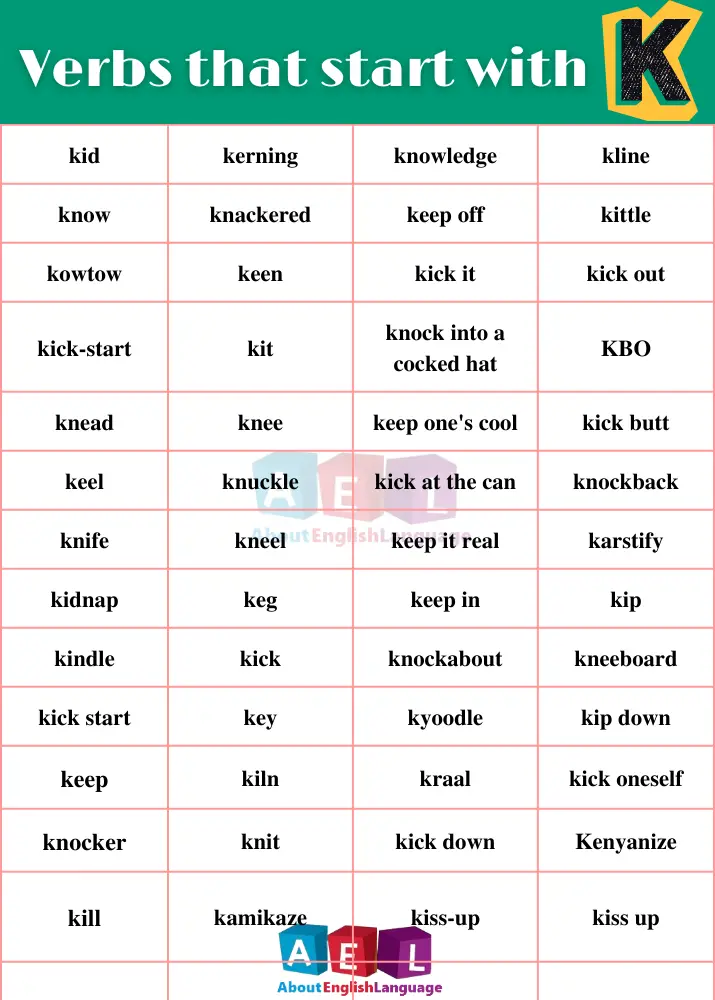 Useful Verbs That Start With K