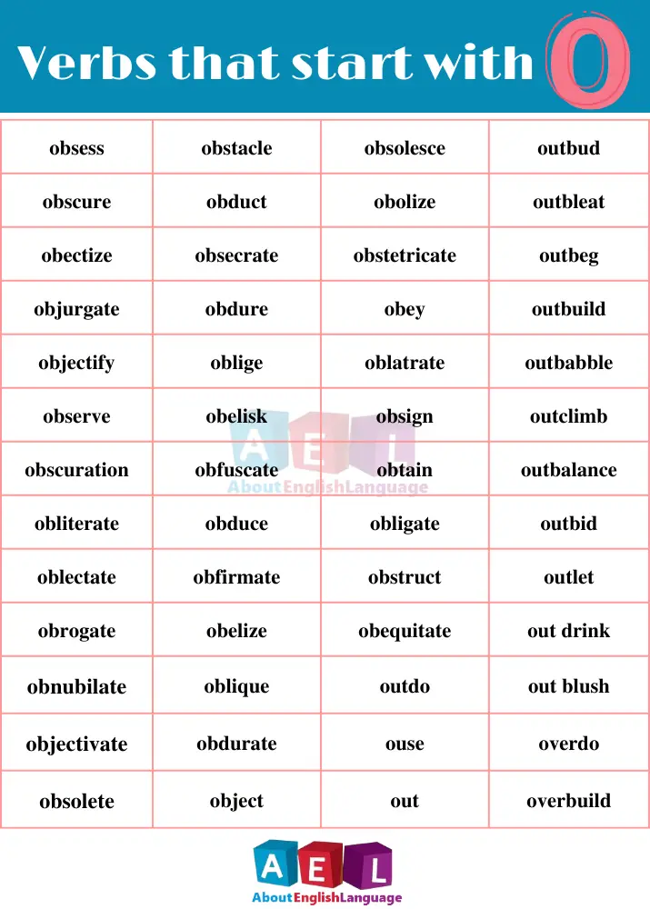 Verbs that start with O