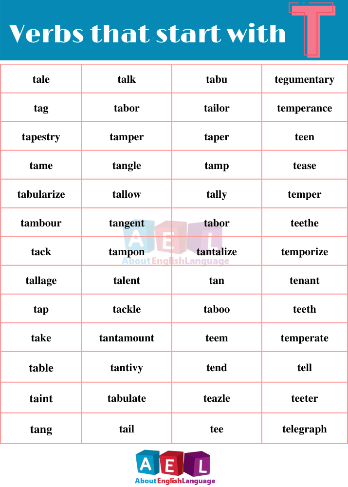 verbs-that-start-with-o