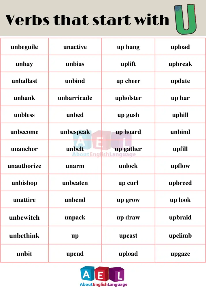 Verbs that Start with U