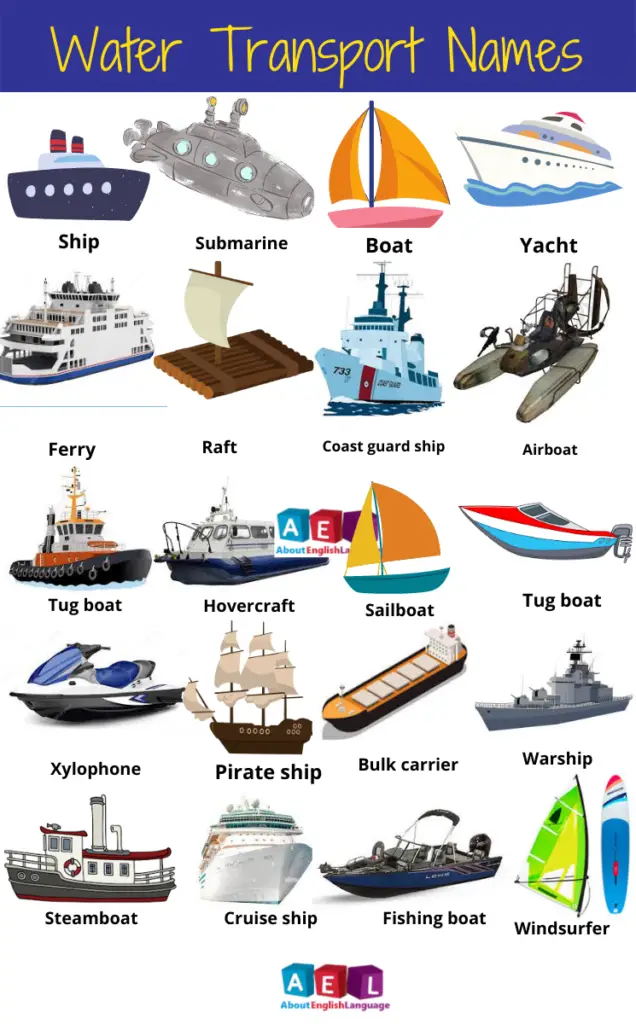 Water Transport Names With Pictures Learn English Online Free