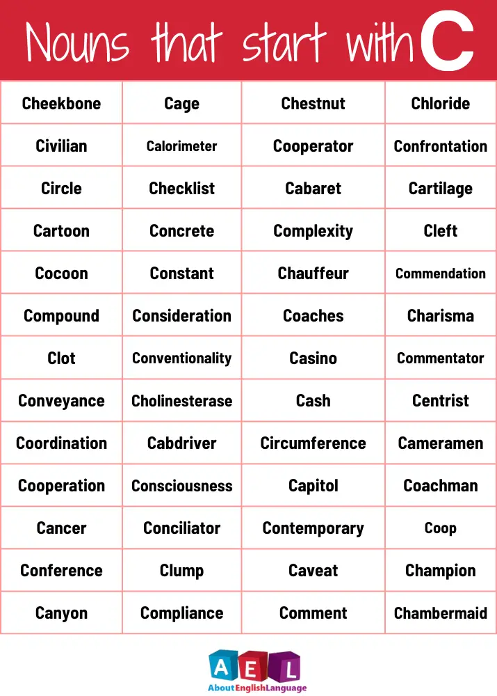 895-nouns-that-start-with-c