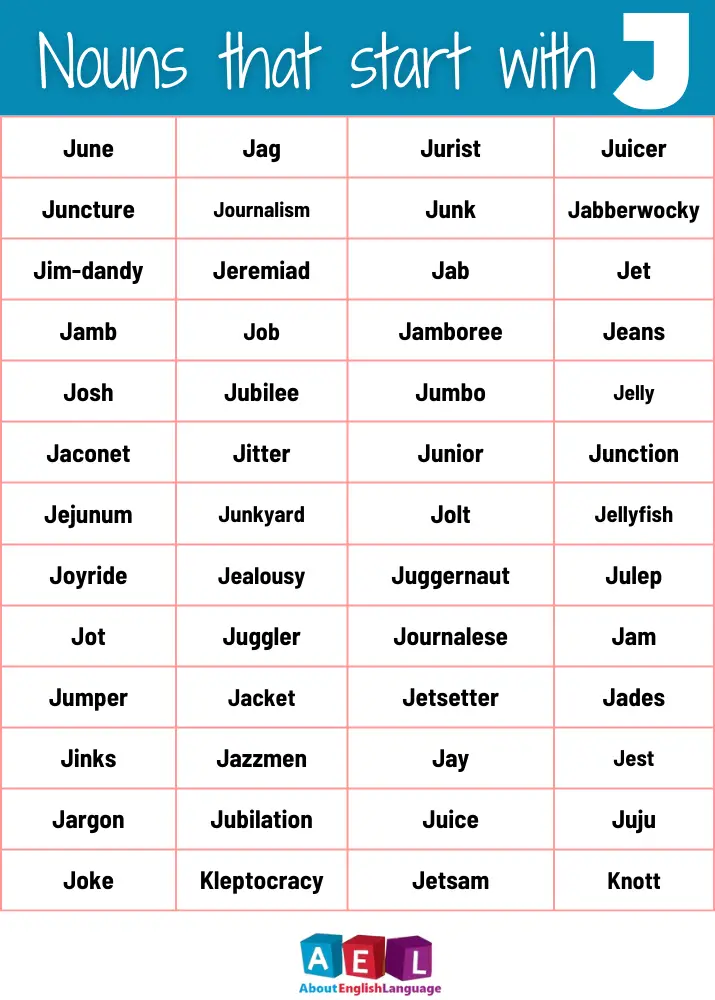 Nouns that start with J