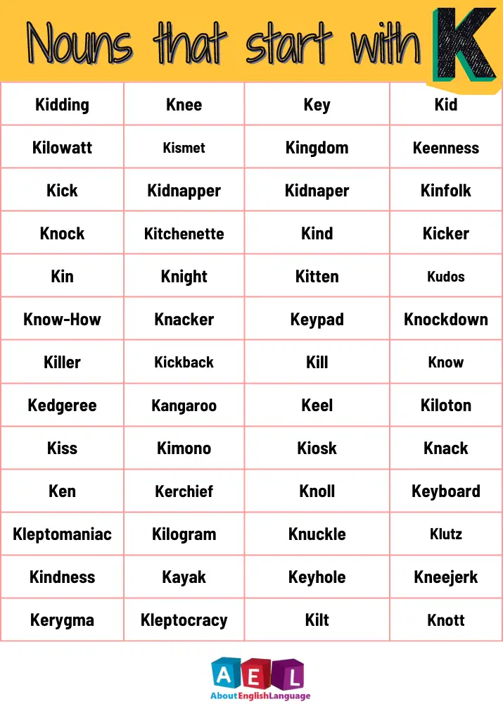 Nouns that start with K