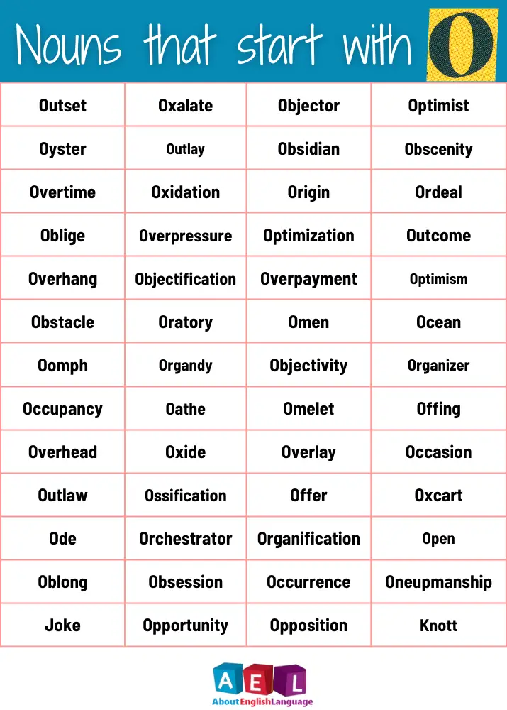 Nouns that start with O
