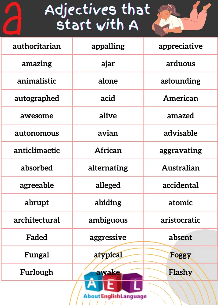 Adjectives that start with A