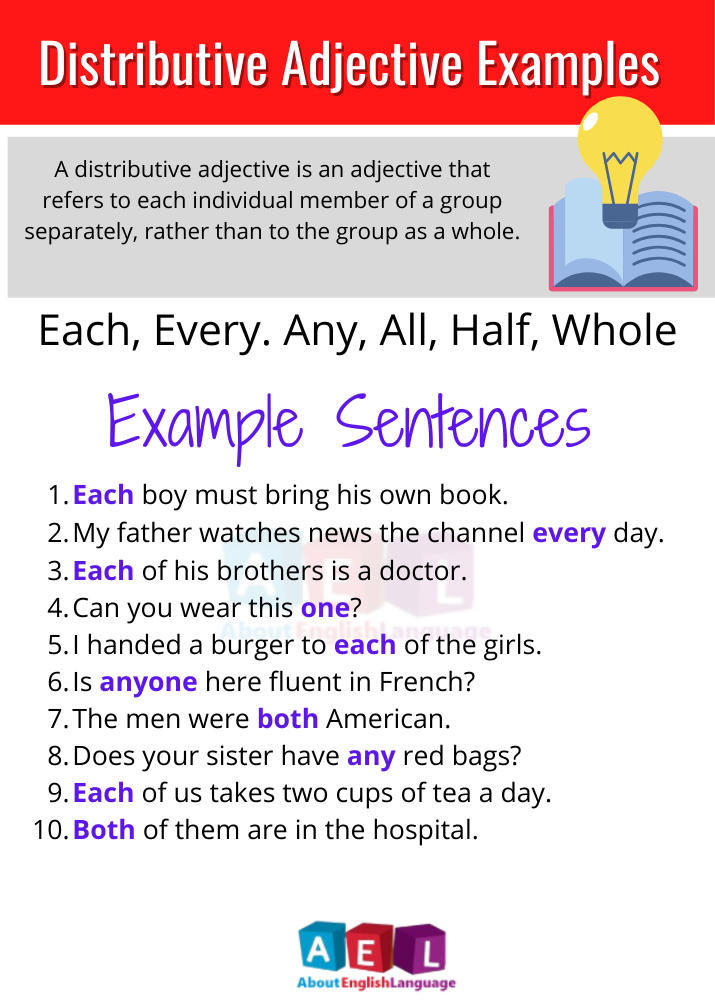 Distributive Adjective Definition 10 Easy Examples Learn English Language Free English 