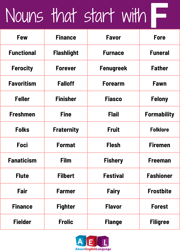 Nouns that start with F