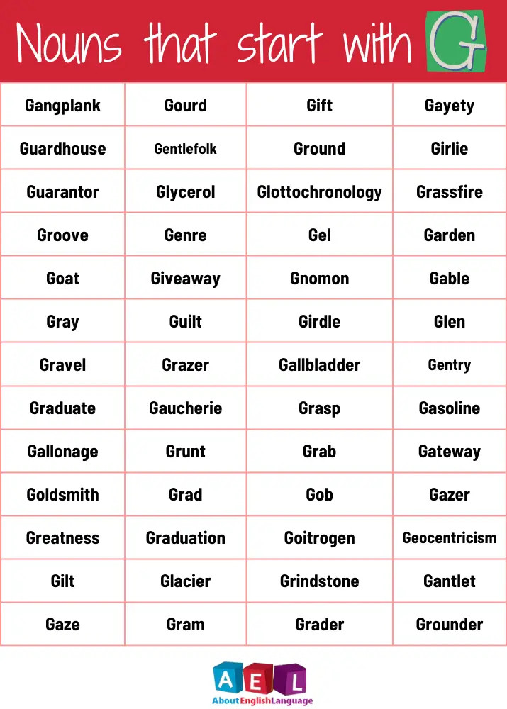 Nouns that start with G