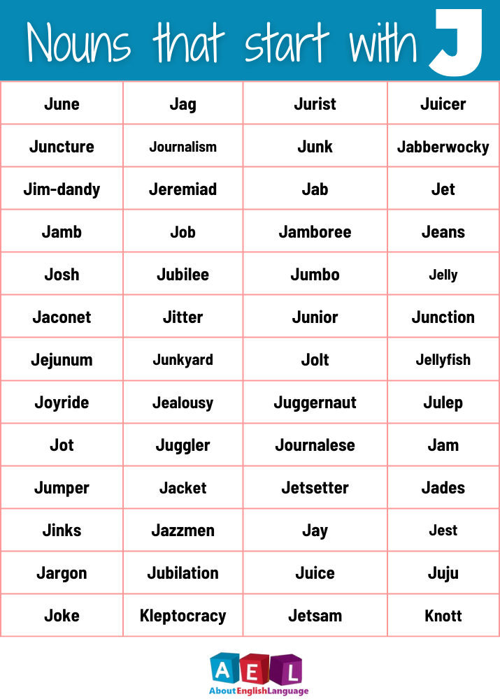 Verbs that start with J
