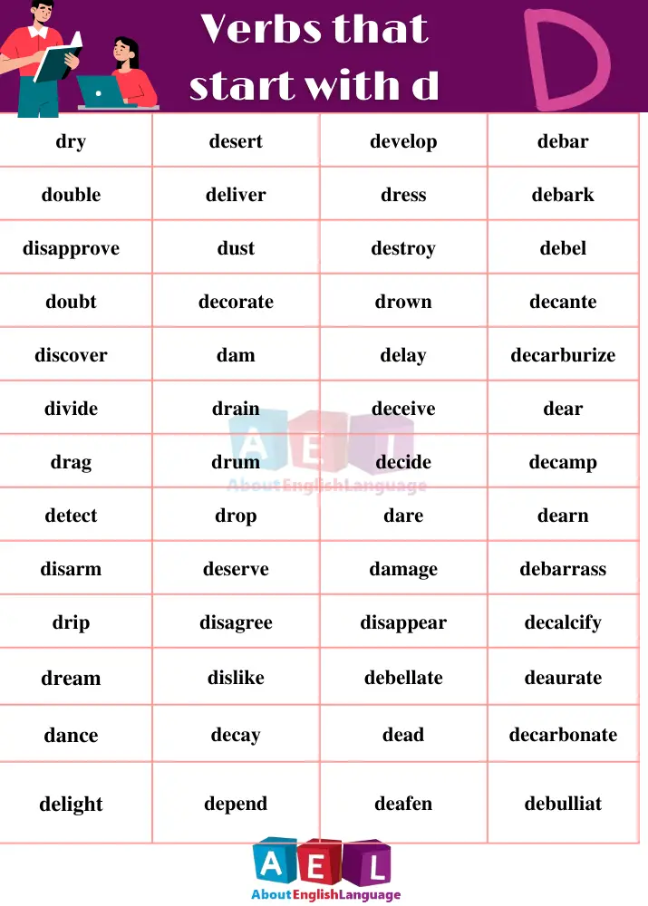 Verbs that start with D