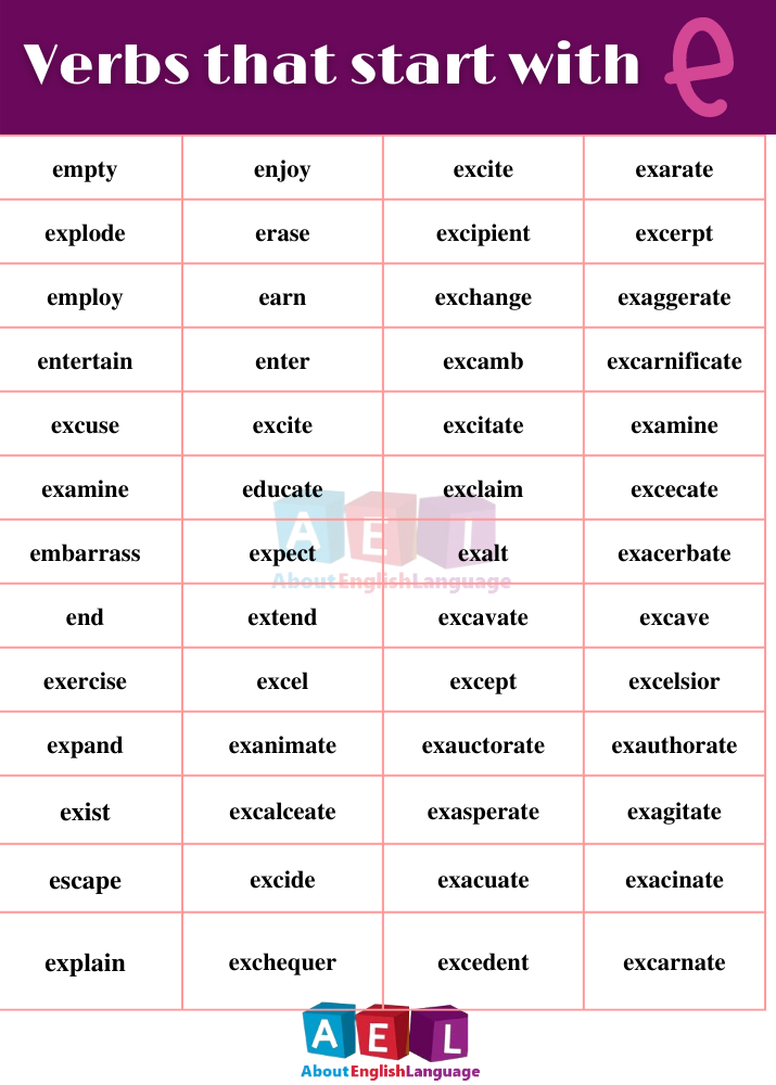 Verbs that start with E